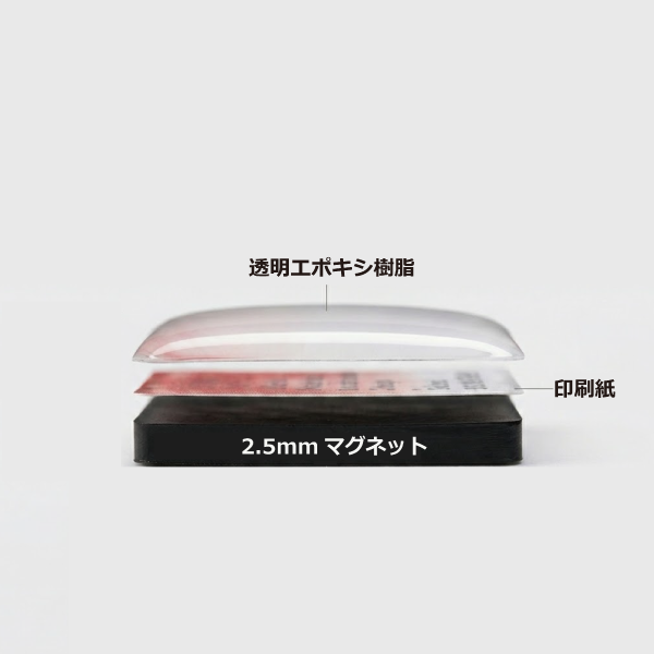 円形（大）のエポキシマグネット2